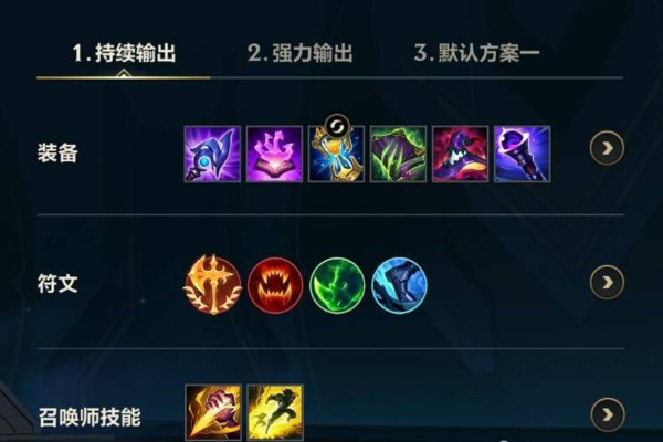 英雄联盟手游痛苦之拥怎么玩伊芙琳符文出装攻略