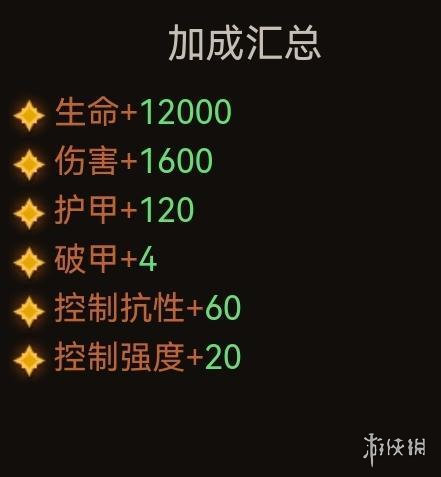 暗黑破坏神不朽巅峰200级加点巅峰点数分配