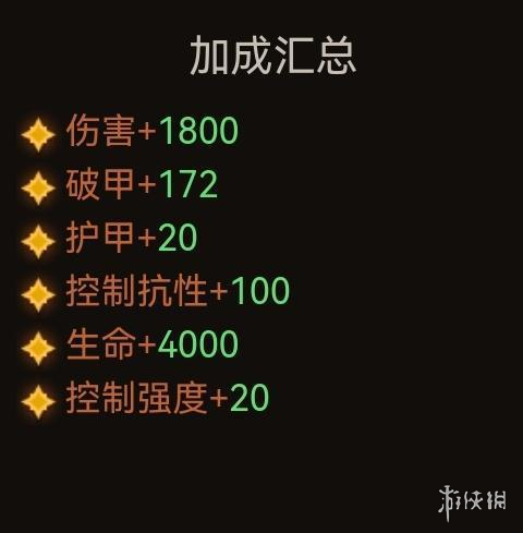 暗黑破坏神不朽巅峰200级加点巅峰点数分配