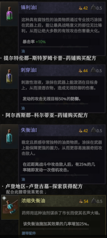 战争传说Wartales武器油使用攻略一览