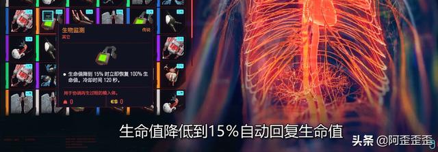 赛博朋克2077不朽表皮系统，攻略赛博朋克2077，绝对无敌