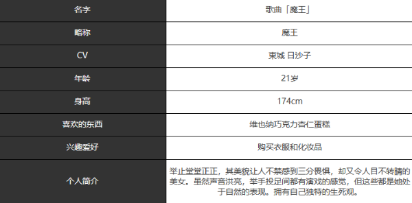 宿命回响魔王厉害吗