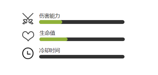 植物大战僵尸2飞索僵尸介绍