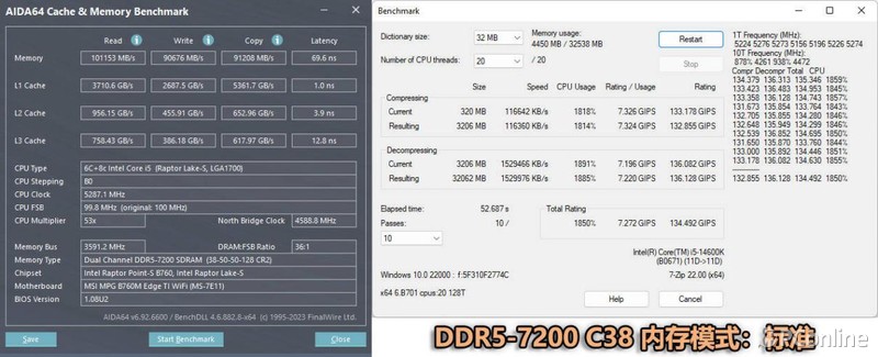 全方位升级迎接14代酷睿处理器，微星MPGB760MEDGETIWIFI刀锋钛主板评测