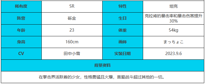 绯色回响凌烟强度怎么样