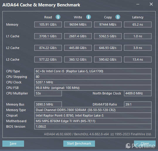 全方位升级迎接14代酷睿处理器，微星MPGB760MEDGETIWIFI刀锋钛主板评测