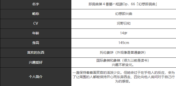 宿命回响幻想即兴曲厉害吗