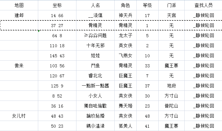 神剑情天3英雄模式全攻略