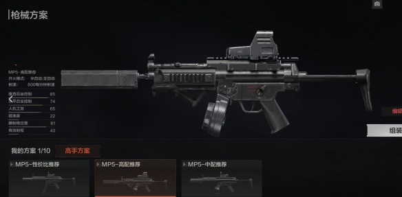 暗区突围MP5优缺点MP5冲锋枪评价