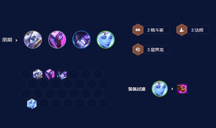 云顶之弈s7.5星界魔导龙王怎么玩