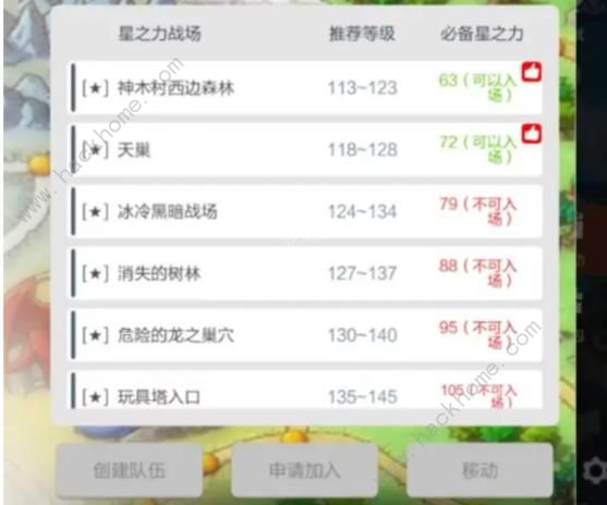 冒险岛枫之传说挂星之力战场怎么玩挂星之力战场实战攻略