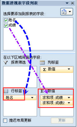 Excel数据排名并列怎样设置