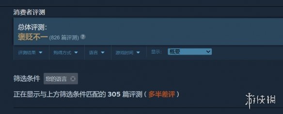 惨！暗黑4上线Steam首日在线峰值不如红霞岛