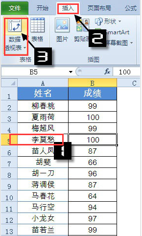 Excel数据排名并列怎样设置