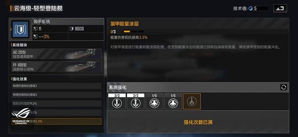 无尽的拉格朗日云海级轻型登陆舰加点攻略