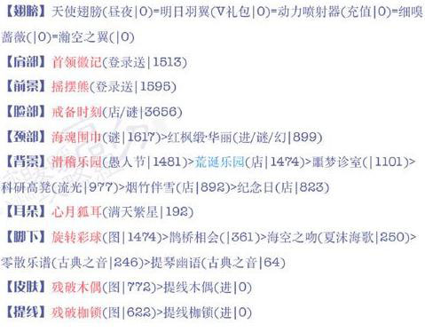 奇迹暖暖15-6公主攻略