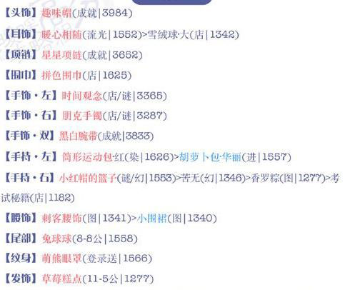 奇迹暖暖15-6公主攻略