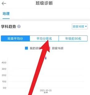 好分数教师版如何查询班级平均分排名