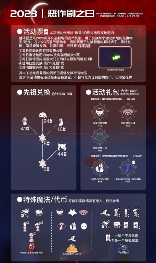 光遇10.27糖果代币在哪里万圣节10月27日糖果代币位置分享