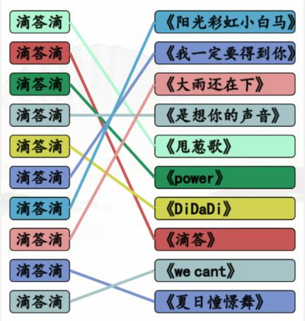 汉字找茬王滴答滴连出全部歌曲通关攻略