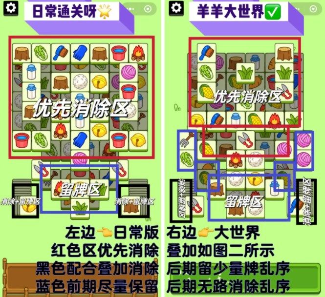 羊了个羊2.20号详细通关攻略2月20日羊羊大世界最新通关教程