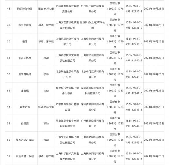 国家新闻出版署公布“2023年10月份国产网络游戏审批信息