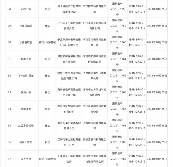 国家新闻出版署公布“2023年10月份国产网络游戏审批信息