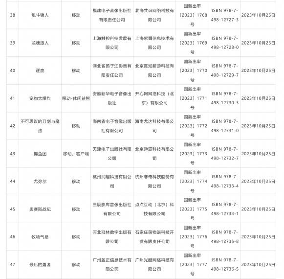 国家新闻出版署公布“2023年10月份国产网络游戏审批信息