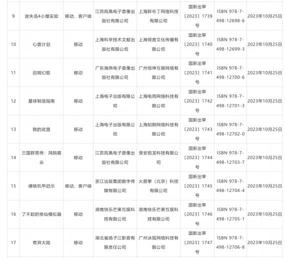 国家新闻出版署公布“2023年10月份国产网络游戏审批信息