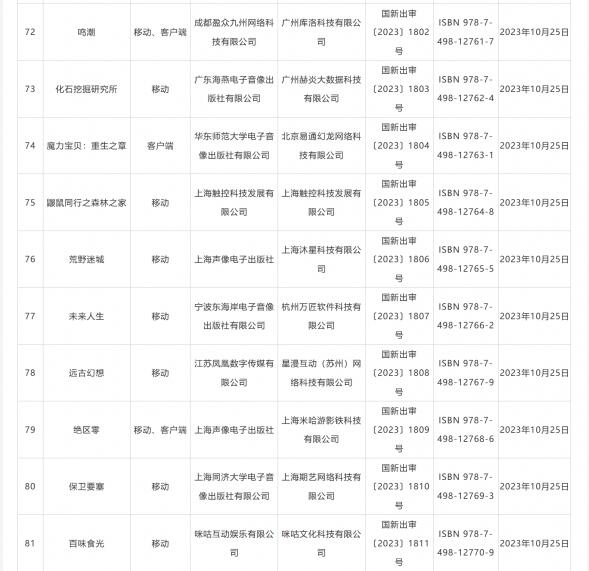 国家新闻出版署公布“2023年10月份国产网络游戏审批信息