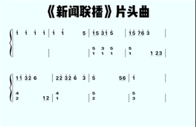 光遇胜利号角新闻联播片头曲简谱介绍