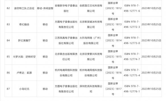 国家新闻出版署公布“2023年10月份国产网络游戏审批信息