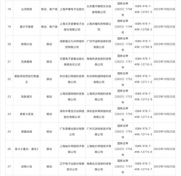 国家新闻出版署公布“2023年10月份国产网络游戏审批信息