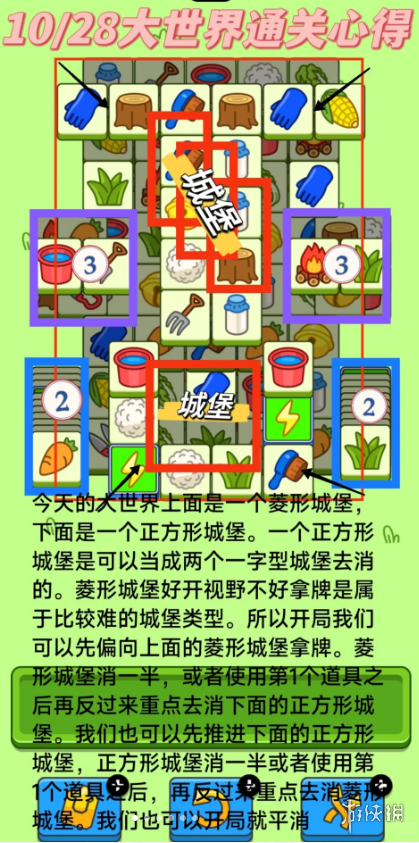 羊了个羊羊羊大世界10.28攻略10月28日羊羊大世界怎么过