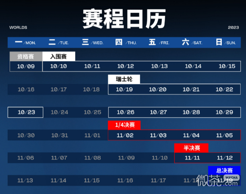 英雄联盟S13全球总决赛淘汰赛分组情况详情