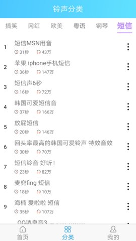 铃声王图4