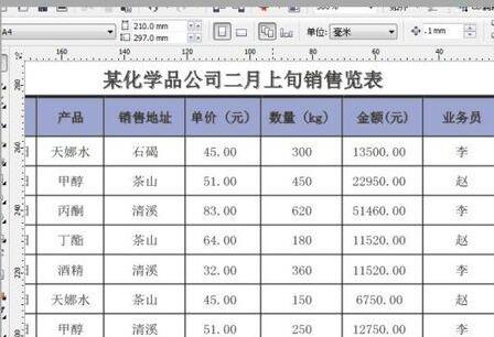 Excel表格导入CorelDRAWX4编辑的操作