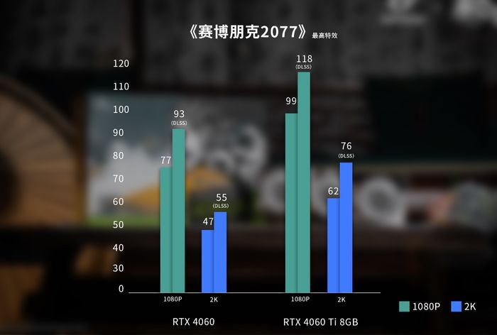 水墨艺术！iGame雾山五行联名显卡2799元起预售