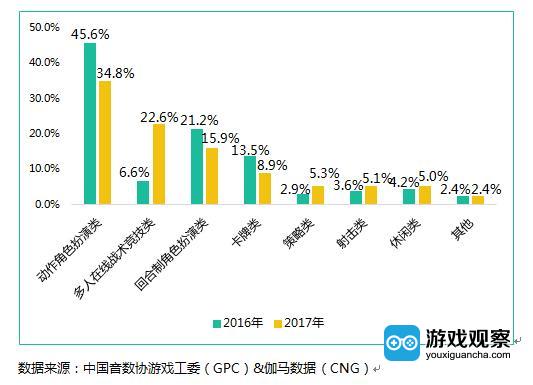 少年三国志三周年庆典临近将开启π变计划