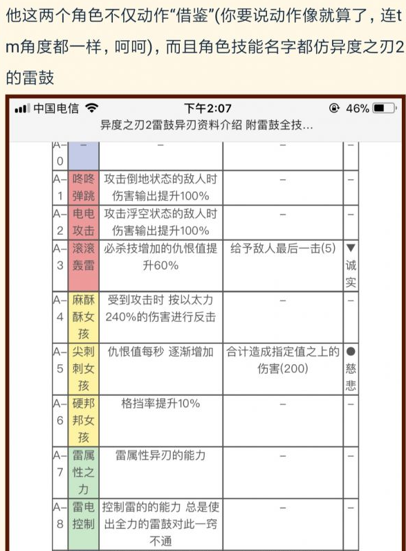 崩坏3角色抄袭新角色撞车最终幻想