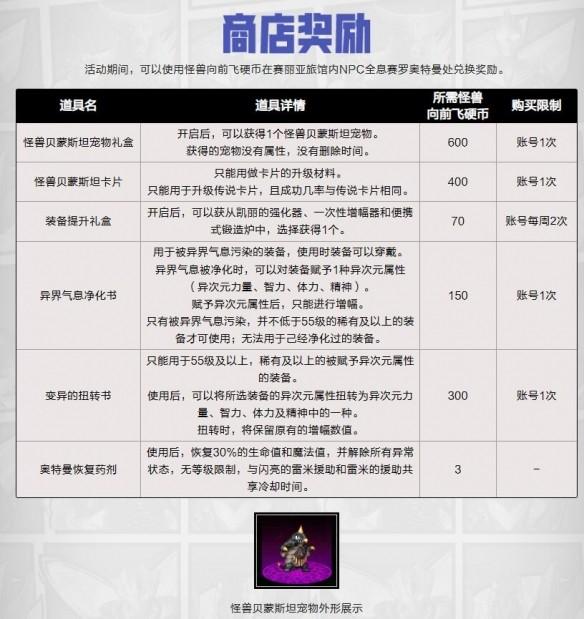 dnf怪兽向前飞活动有什么