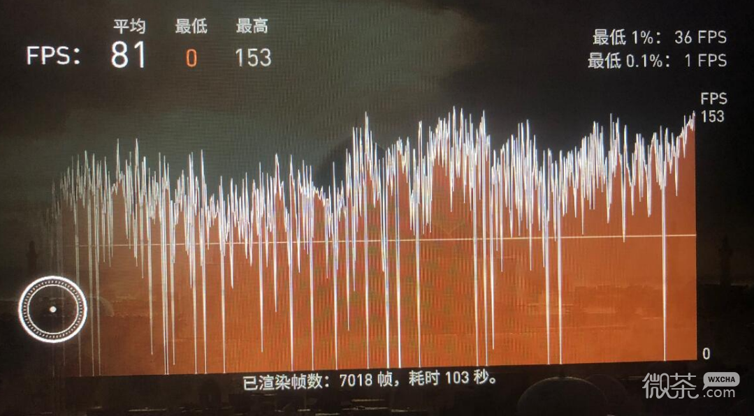 刺客信条幻景跳帧问题解决方法攻略