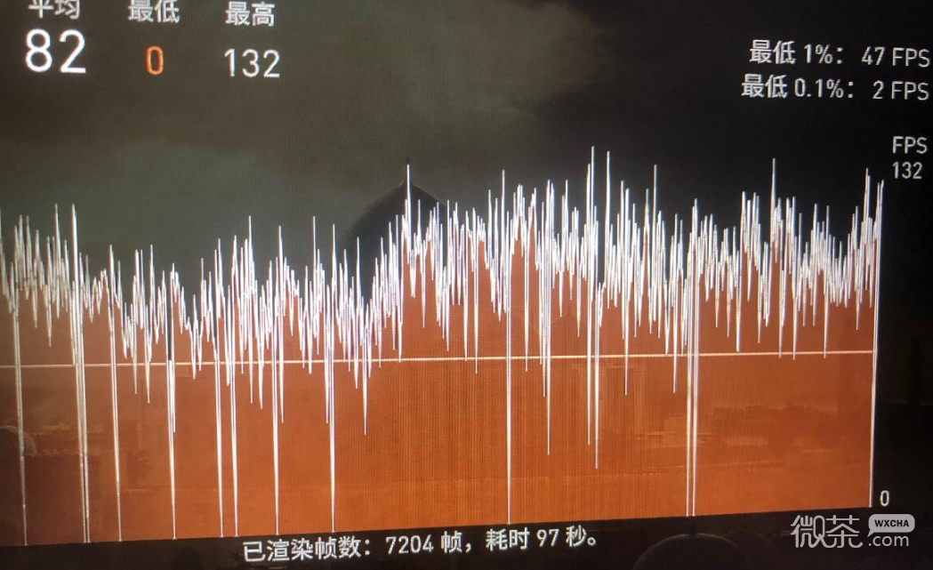 刺客信条幻景跳帧问题解决方法攻略