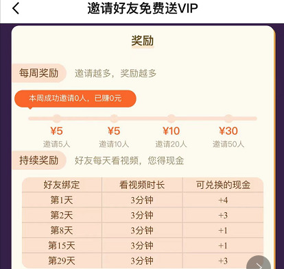 爱奇艺随刻版真的免费看电视吗