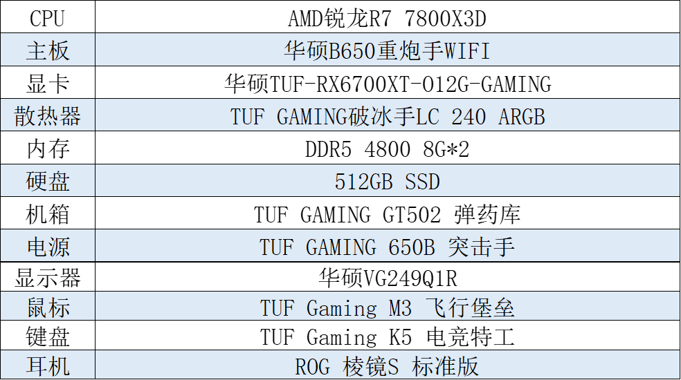 11.11装机不走弯路用华硕主板打造炫酷电竞房