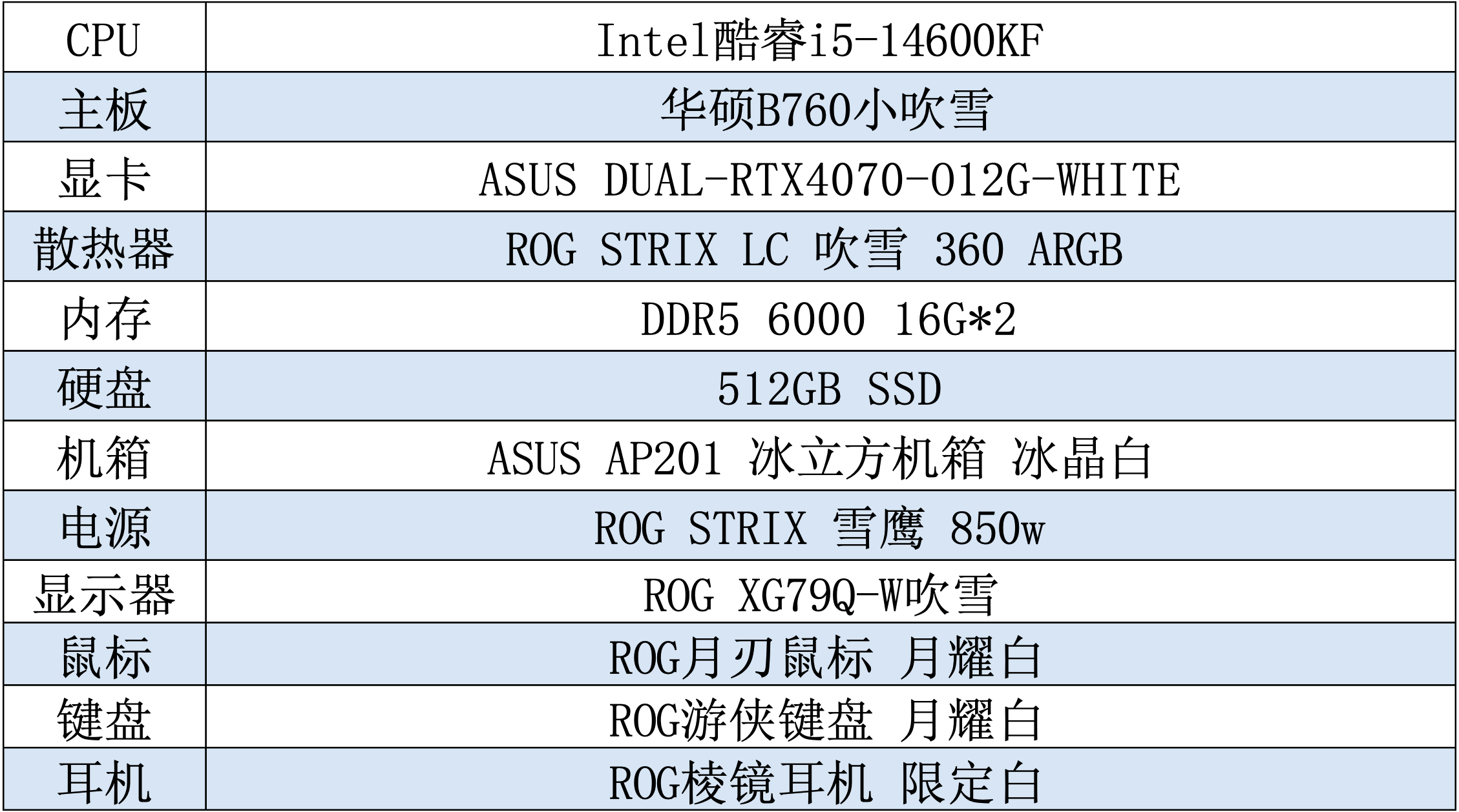 11.11装机不走弯路用华硕主板打造炫酷电竞房