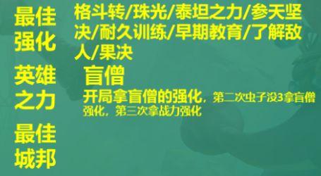 云顶之弈s9亡眼射手阵容怎么玩亡眼射手阵容玩法攻略