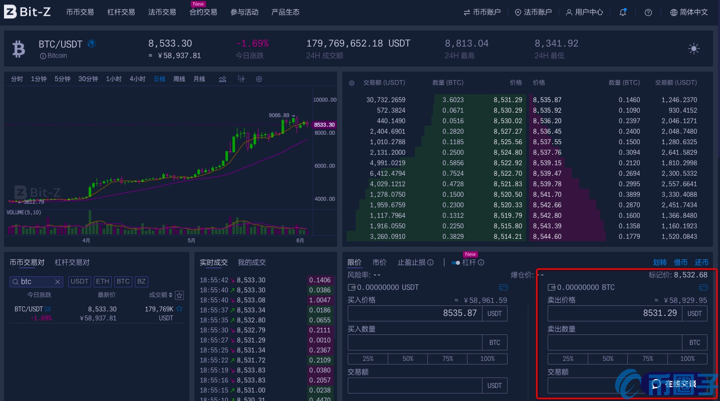 Bit-Z交易平台新用户交易教程指南