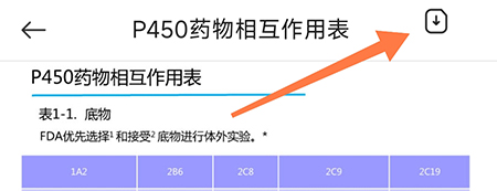 用药参考怎么下载学习资料方便快速查看