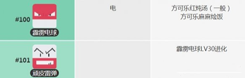 宝可梦大探险霹雳电球怎么获得精灵技能食谱攻略